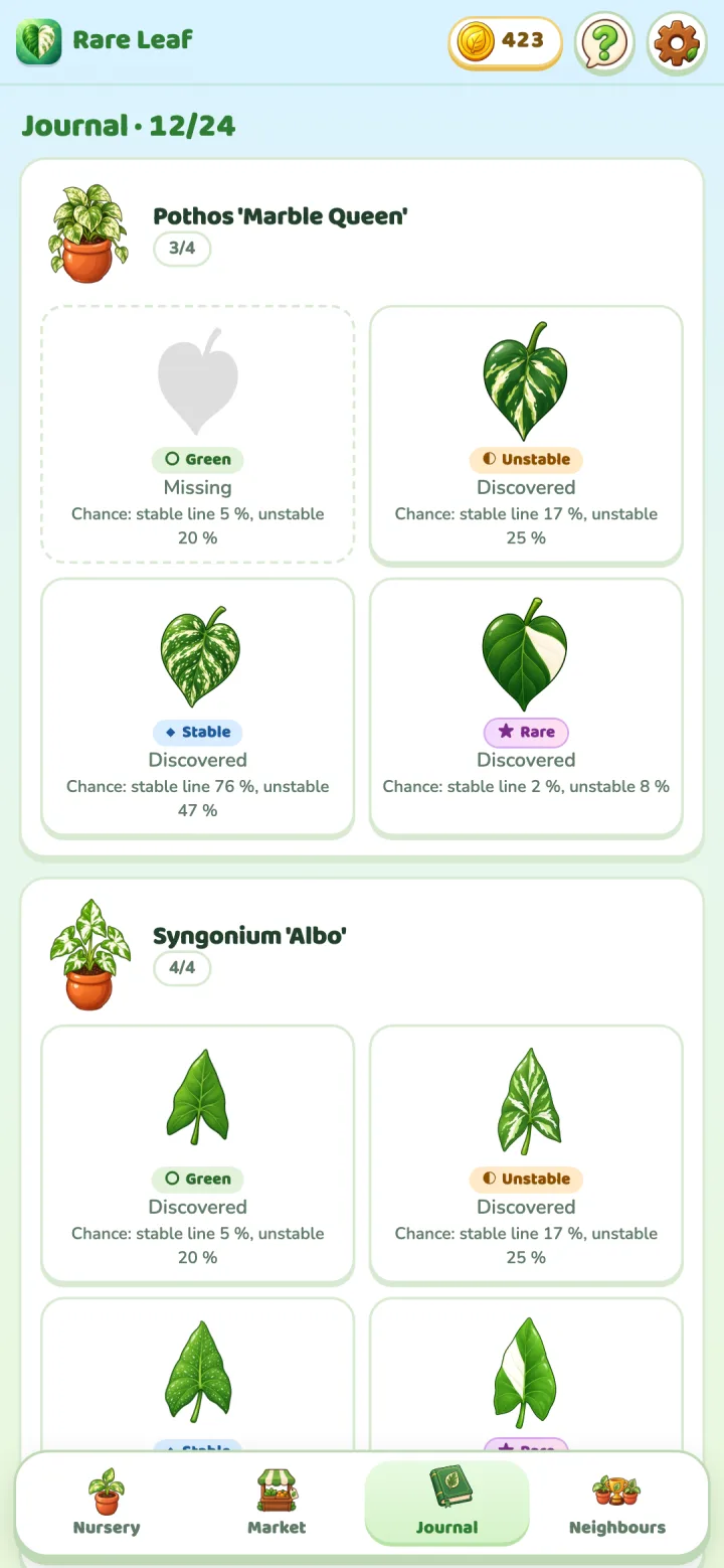 Rare Leaf Tycoon: Herbarium
