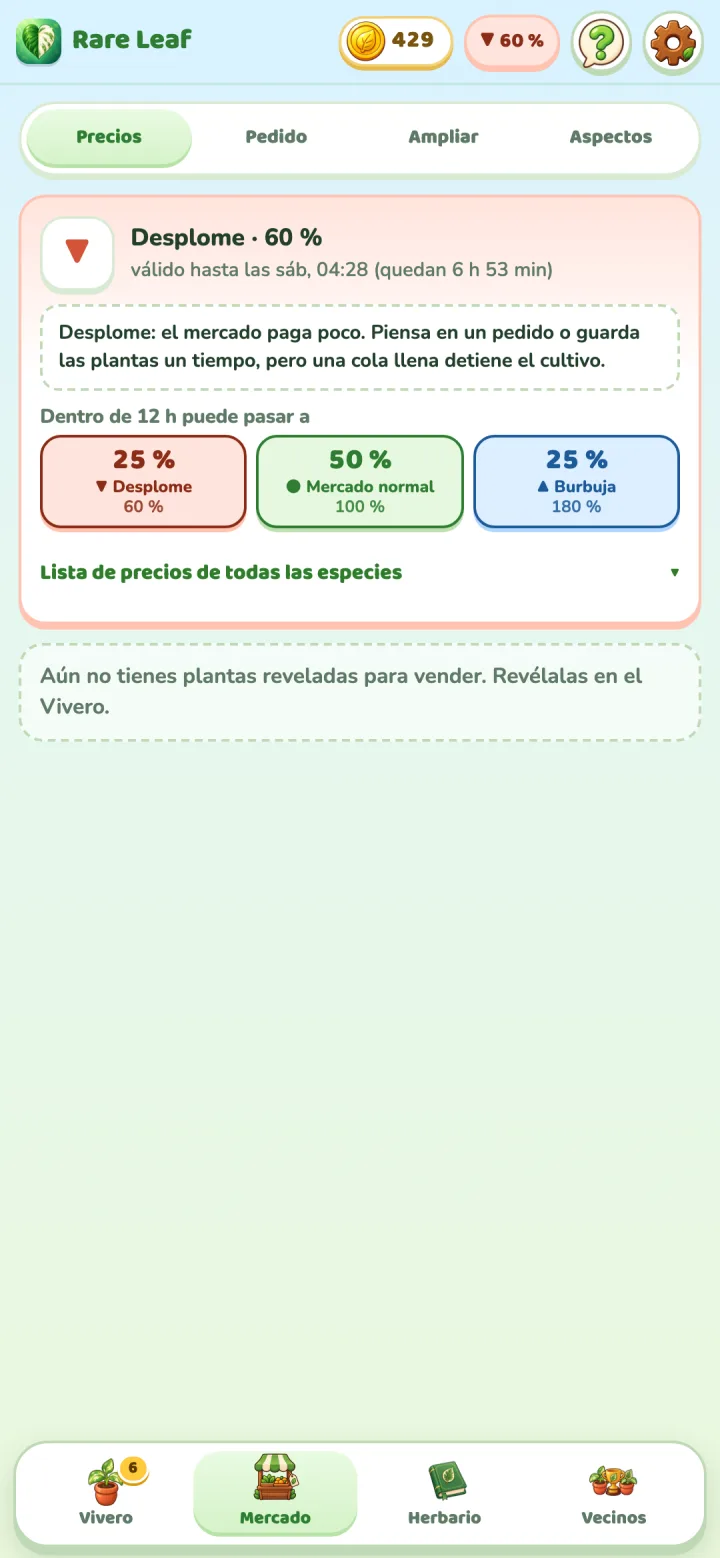 Rare Leaf Tycoon: Precios del mercado