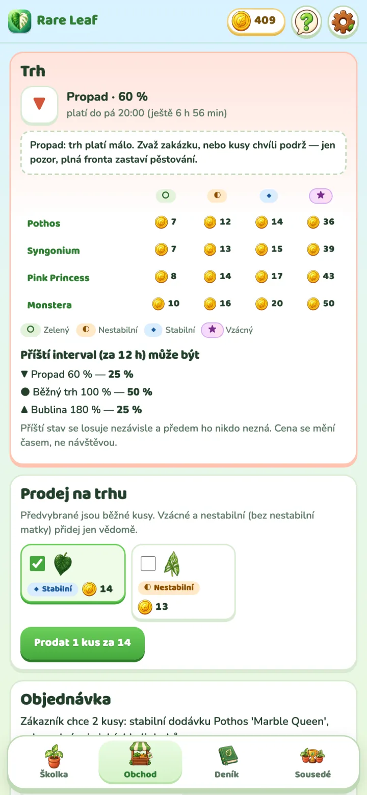 Rare Leaf Tycoon: Trh a výkupní ceny